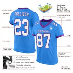 Texas Blue Fashion Planets